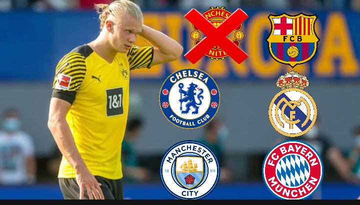 We`ve ranked the chances of 5 clubs that are very interested in Erling Haaland