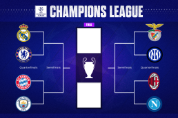 UEFA Champions League draw results, dates and more