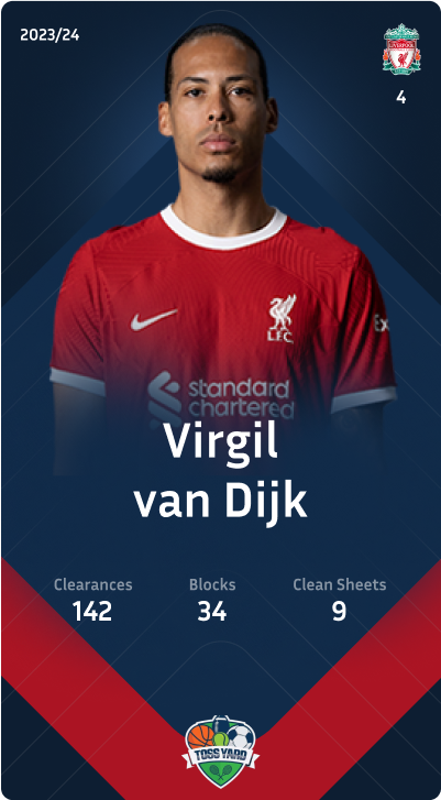 Virgil Van Dijk - 2023/24 Premier League Team Of The Season